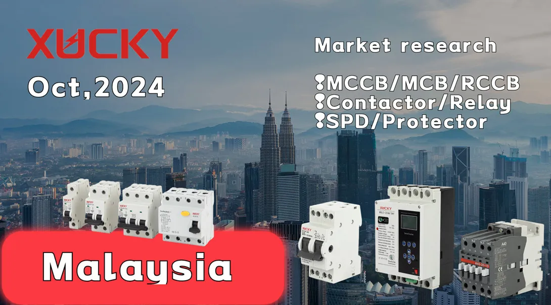 XUCKY Company to Conduct Market Research and Customer Visits in Malaysia